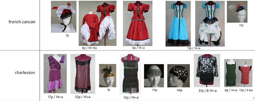 costumes de scène pour gala de danse