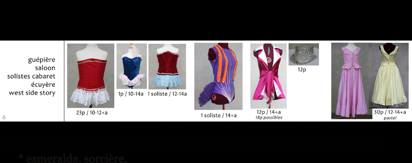 costumes pour spectacle de fin d’année
