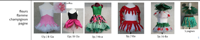 tenue de danse classique pour gala