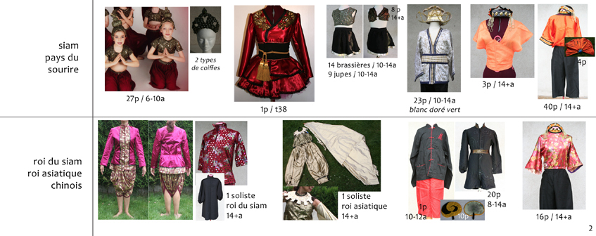 tenue de danse classique pour gala