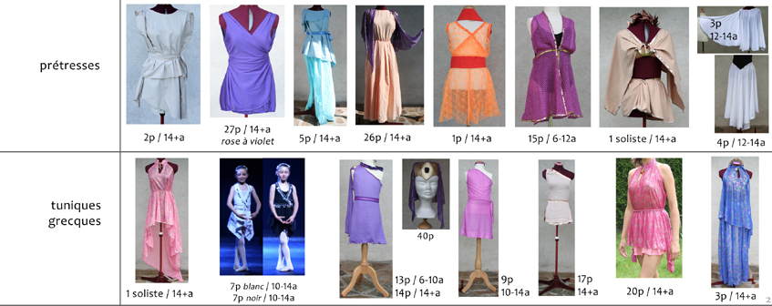 costumes pour spectacle de fin d’année