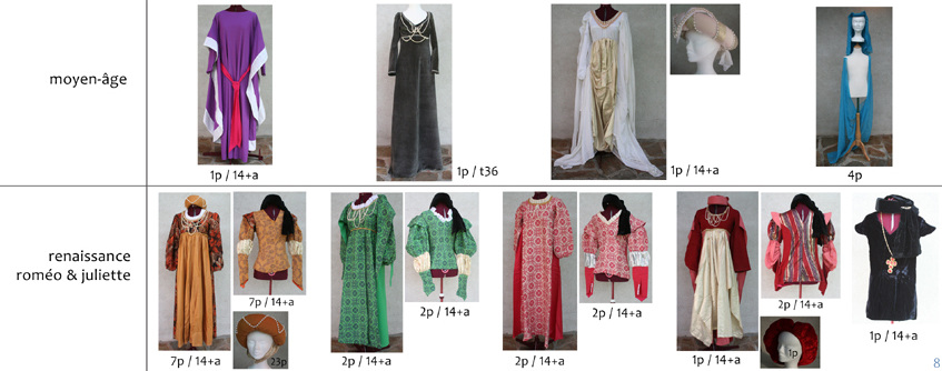 collection de costumes de danse disponibles à la location
